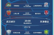 爱游戏在线娱乐-关于天津泰达迎战武汉卓尔，实力对比看点颇多的信息
