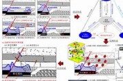 爱游戏体育app下载-关于切沃磨合进程完善，携手冲击前四的信息