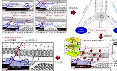 爱游戏体育app下载-关于切沃磨合进程完善，携手冲击前四的信息