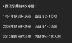 爱游戏体育官方-西班牙队连战连胜，欧预赛晋级在望的简单介绍