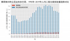 爱游戏体育官方-特立尼达和多巴哥击败摩尔多瓦，士气高昂的简单介绍