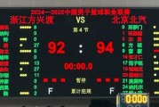 爱游戏体育在线入口-美因茨主场惜败，需在下一场寻求突破