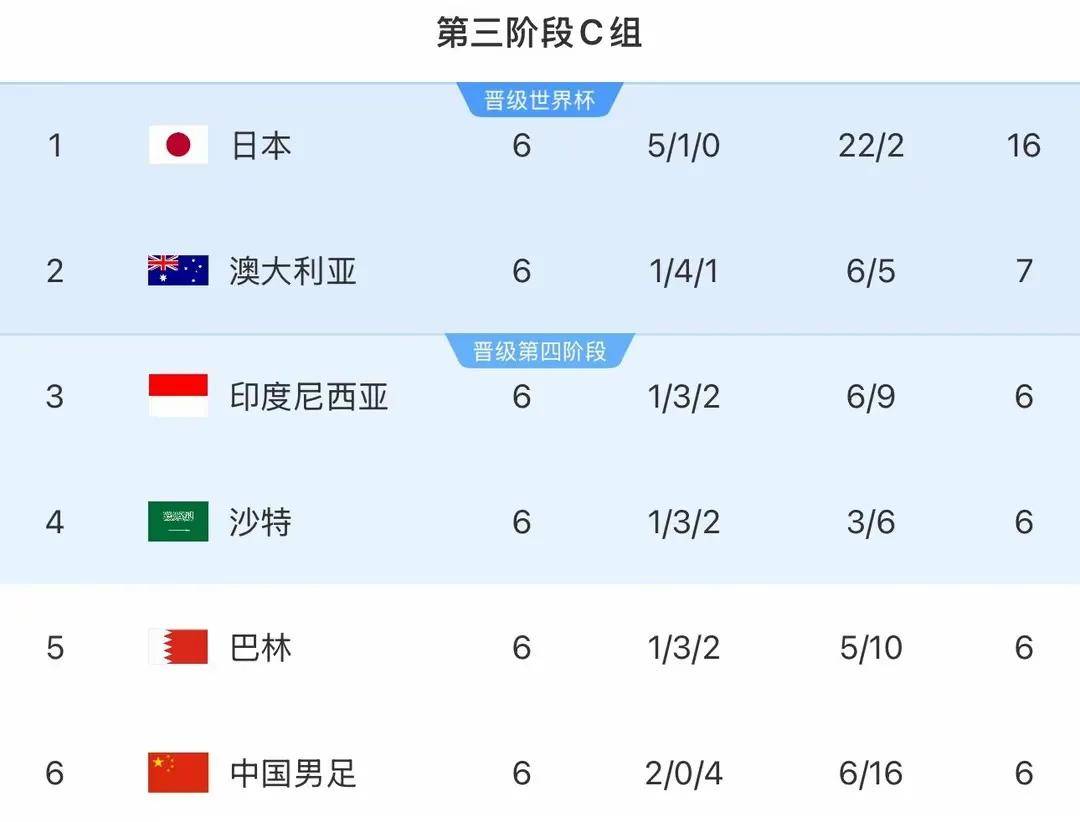 沙特女足维振振，深沉攻守强力对抗的简单介绍