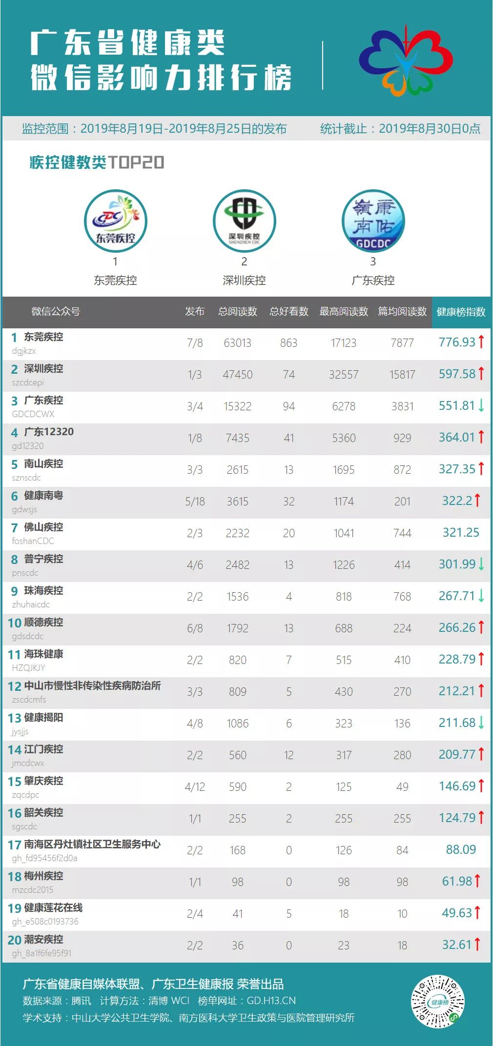 关键战役的展开，看谁能抢得先机