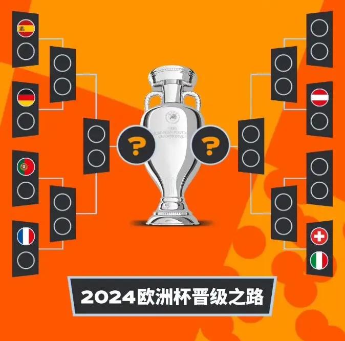 欧洲杯预选赛开启，豪门对决绝无仅有的简单介绍