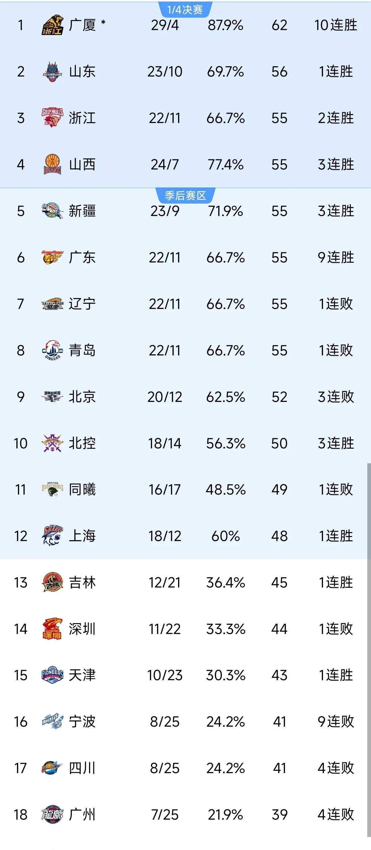 广州球队和江苏队将在本周六激烈对决的简单介绍