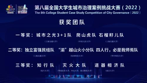 热门球队在全球锦标比赛中捷报频传的简单介绍