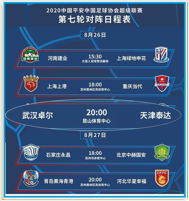 关于天津泰达迎战武汉卓尔，实力对比看点颇多的信息