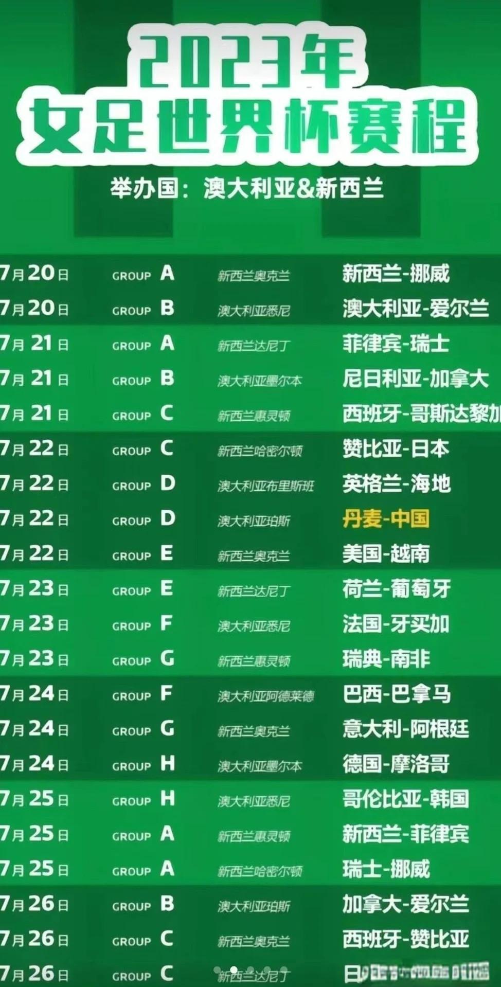 美国女足的风采无人可挡，零封对手晋级