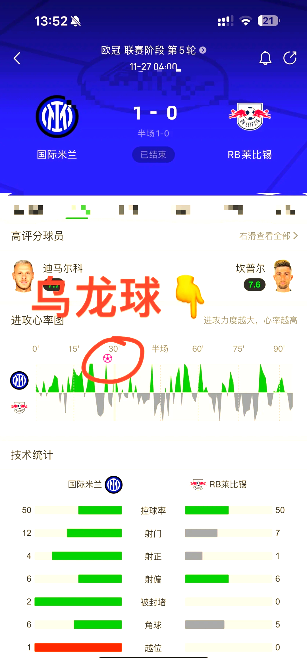 莱比锡红牛生存茂盛，保持不败乡愿不灭的简单介绍